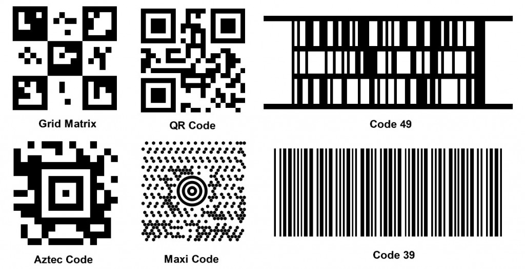 Different barcodes