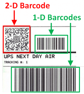 Choosing the Right Barcode