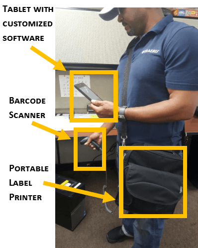 Person holding a tablet, barcode scanner, and wearing a portable label printed in a bag slung over his shoulder.