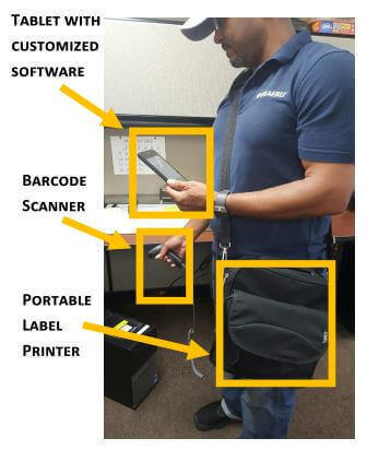 Inventory audit services demonstration