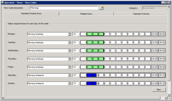 symmetry time code