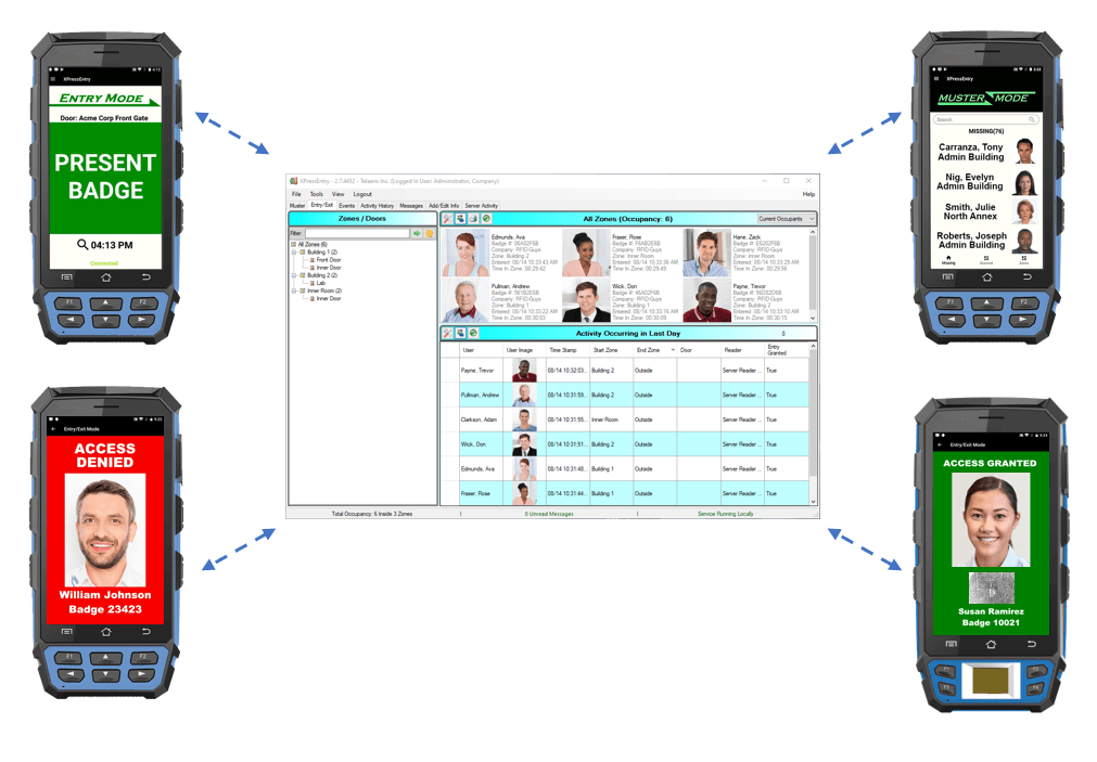 Xem trước XPressEntry XPID