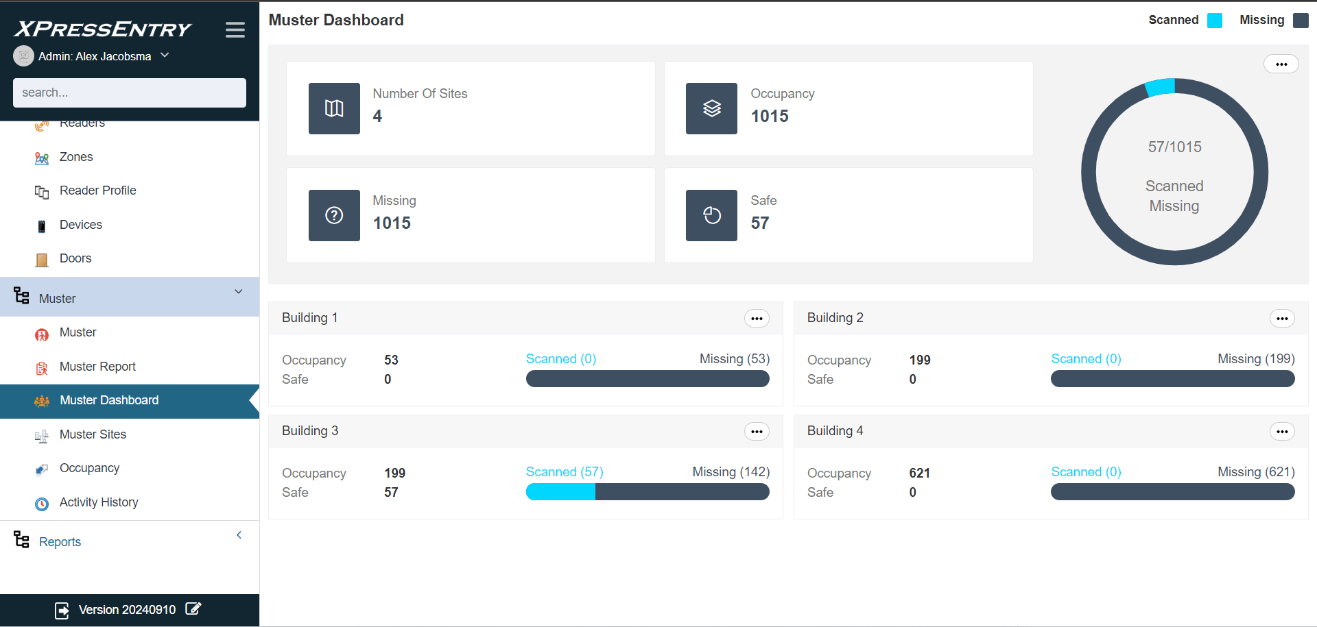 XPressEntry Web Console Muster Dashboard