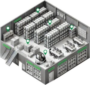 RTLS location tracking of assets or people in a warehouse facility