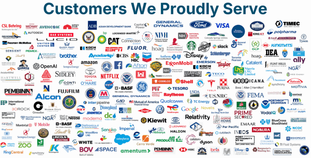 logos