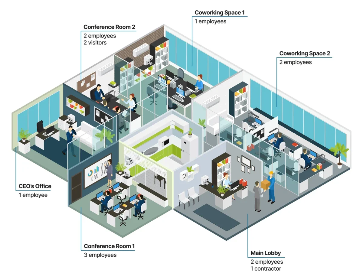 graphic of an office with occupancy tracking overlay for each room