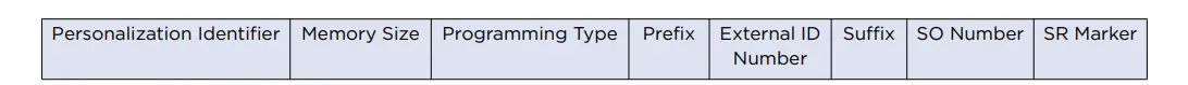 Personalization Identifier, Memory Size, Programming Type, Prefix, External ID Number, Suffix, SO Number, SR Marker